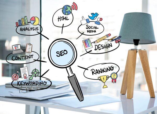 SEO Audit
