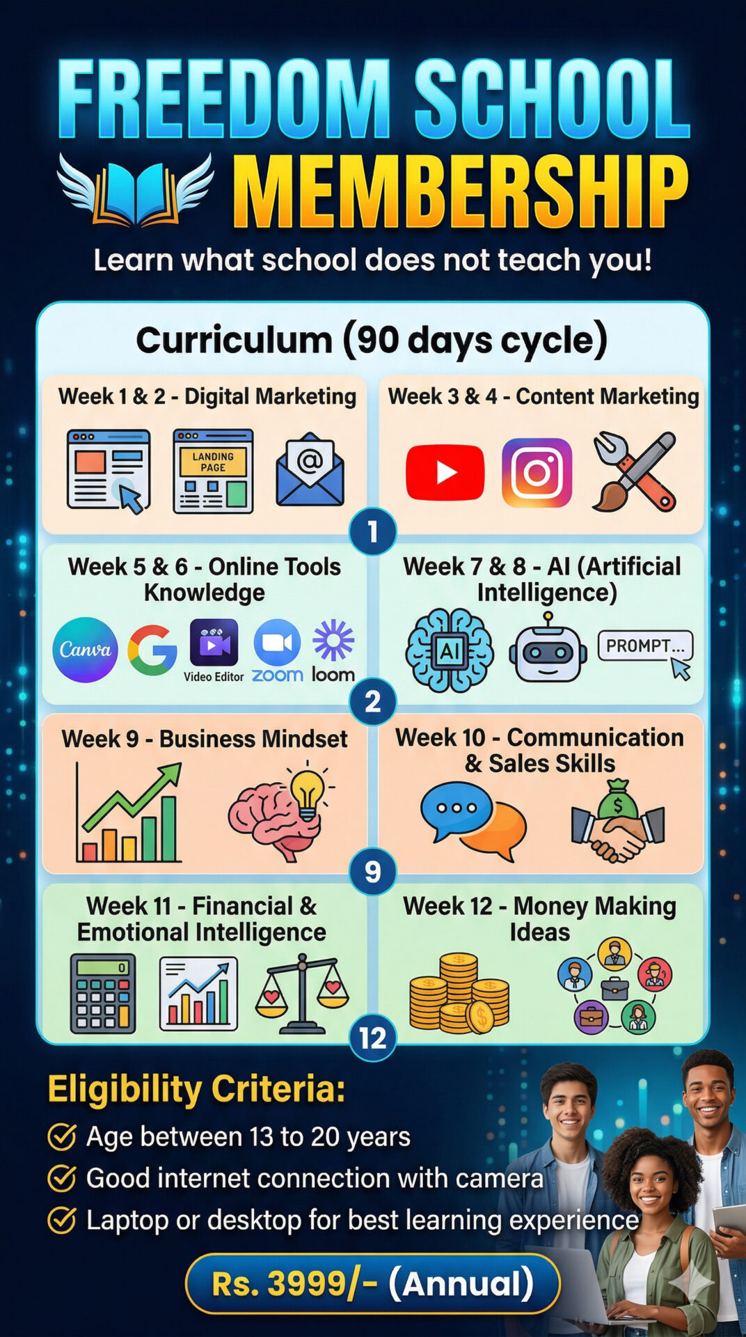 FREEDOM SCHOOL MEMBERSHIP